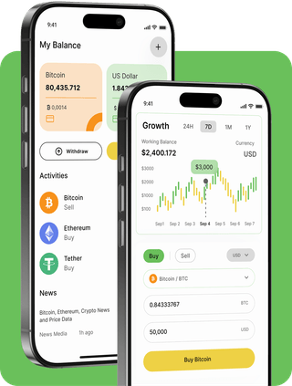 Funding Fred trading platform with live market data