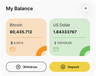 Funding Fred automated trading solution — dashboard overview